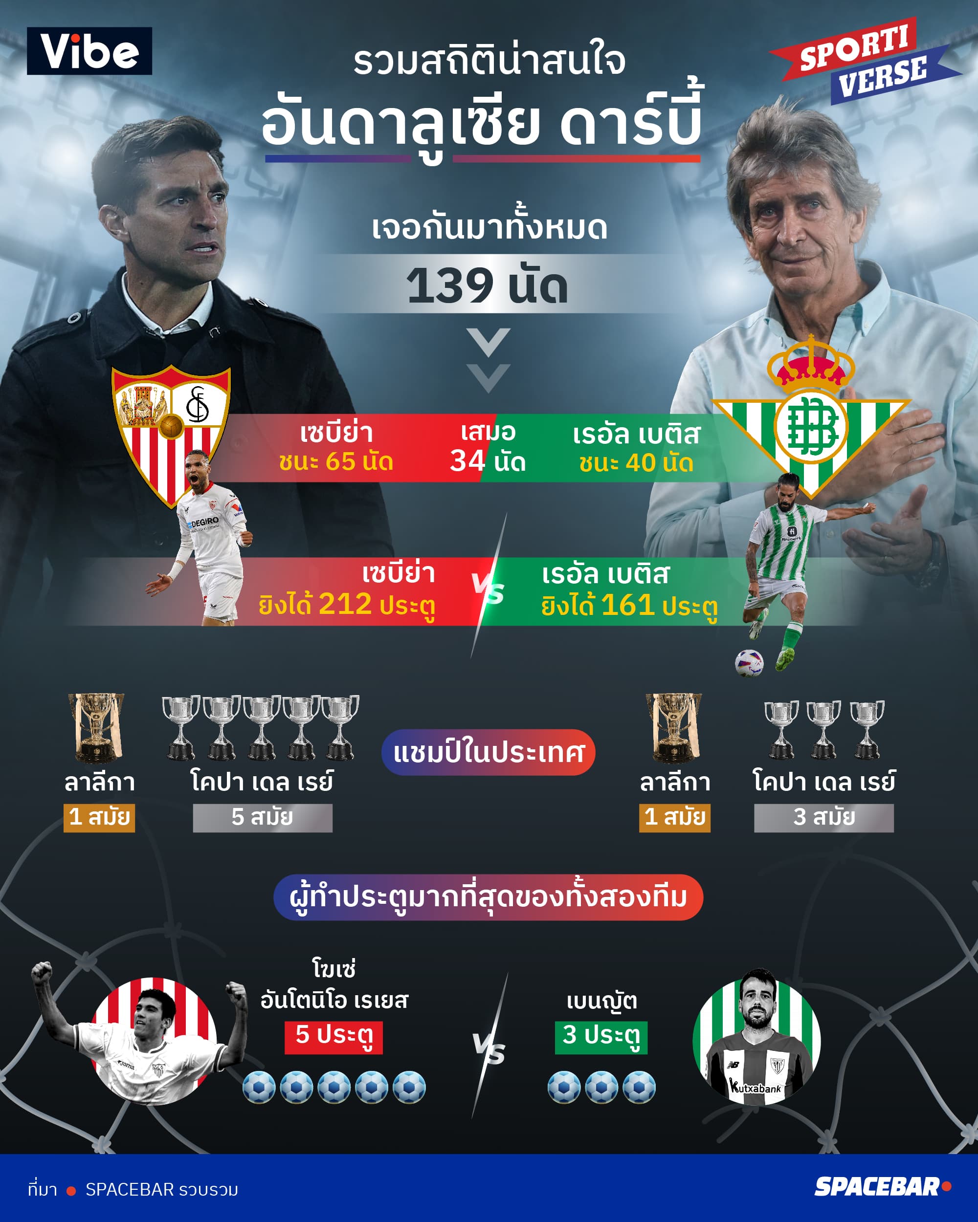 AW_Info_Andalucia_Derby_Stats_f8241101a5.jpg
