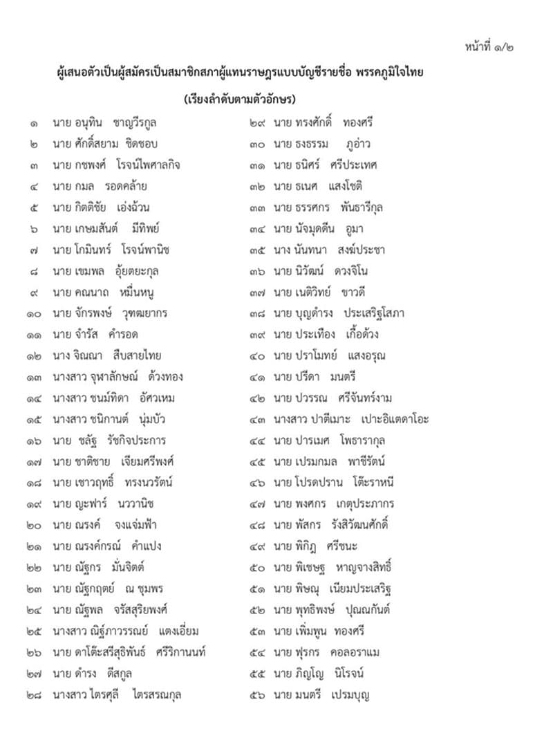Anutin_no_1_candidates_Partylist_M_Ps_Bhumjaithai_Party_SPACEBAR_Photo06_bb57750e10.jpeg