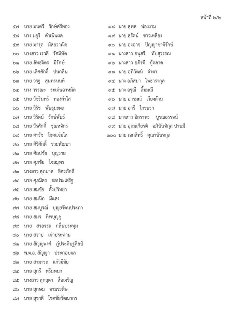 Anutin_no_1_candidates_Partylist_M_Ps_Bhumjaithai_Party_SPACEBAR_Photo07_c94ad540e4.jpeg