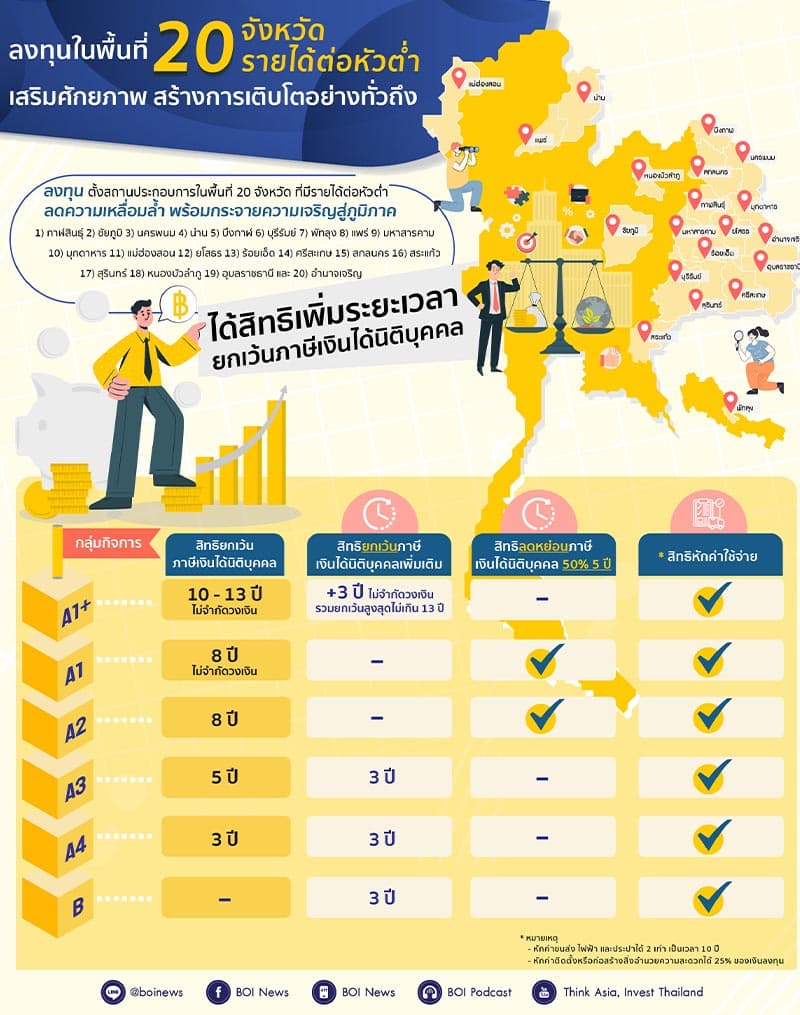 BOI_investment_promotion_new_special_economic_zone_economy_SPACEBAR_Photo02_2698398065.jpeg