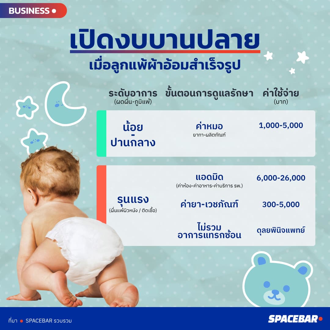 Baby_ass_diaper_D_nee_organic_protection_skin_rash_save_budget_72a9bc4d75.jpeg