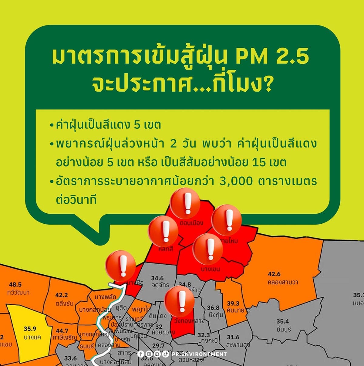 Bangkok_prepares_to_use_3_measures_to_fight_PM_2_5_dust_SPACEBAR_Photo01_bdaa969f52.jpg