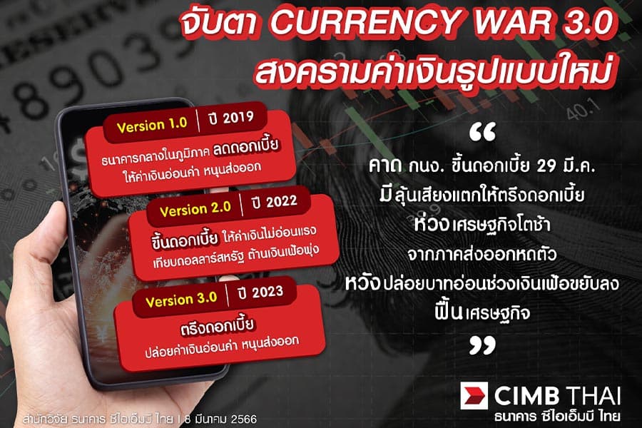 CIMB_Thai_Currency_War_3_no_pivot_landing_dis_inflation_SPACEBAR_Photo01_e8381d33e9.jpeg