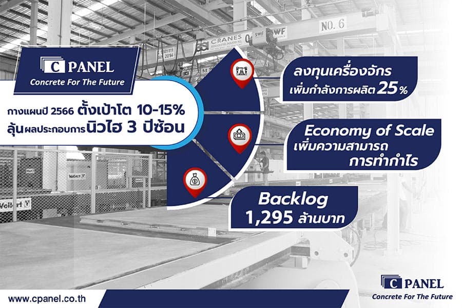 CPANEL_turnover_new_high_year_3_new_machine_real_estate_SPACEBAR_Photo03_d3bf54a73f.jpeg