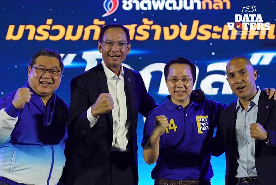 Chartpattana_KLA_the_last_speech_raised_Korn_to_return_the_treasury_to_fight_energy_capital_monopoly_capital_SPACEBAR_Thu_ce8d587df1.jpeg