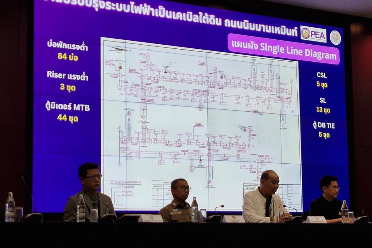 Chiang Mai-is-pushing-forward-with-the-development-of-Smart-Nimman-SPACEBAR-Photo08.jpg