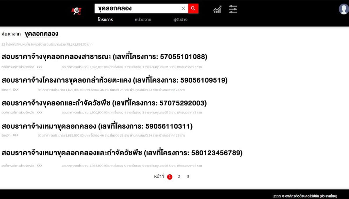 Corruption_Thailand_ACT_AI_transparency_Government_open_data_SPACEBAR_Photo03_51cc883637.jpeg