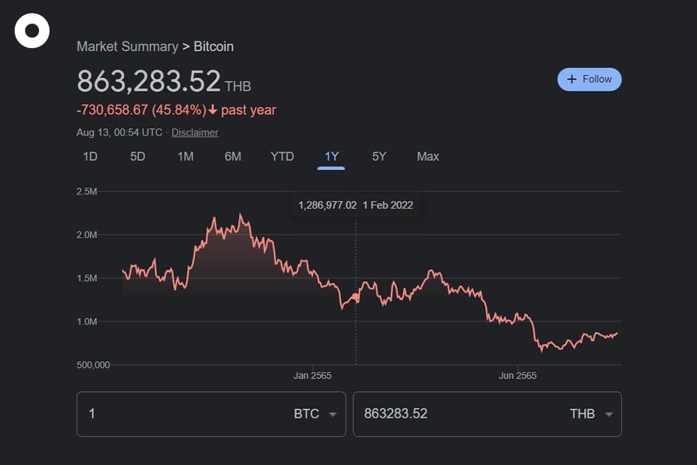 Cryptopian_what_is_bitcoin_Photo06_4f6398a4b3.jpeg