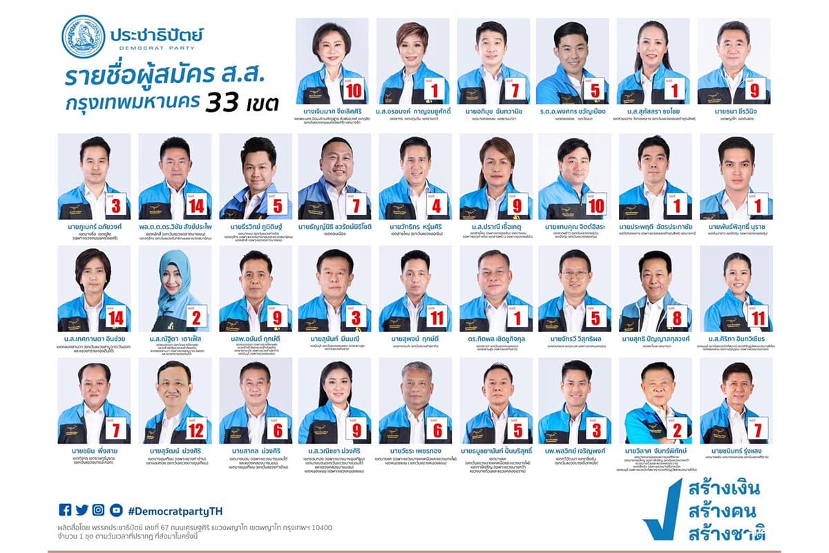 Democrat_reveals_the_number_of_candidates_for_M_Ps_in_Bangkok_complete_33_constituencies_SPACEBAR_Photo01_93993d11d7.jpeg
