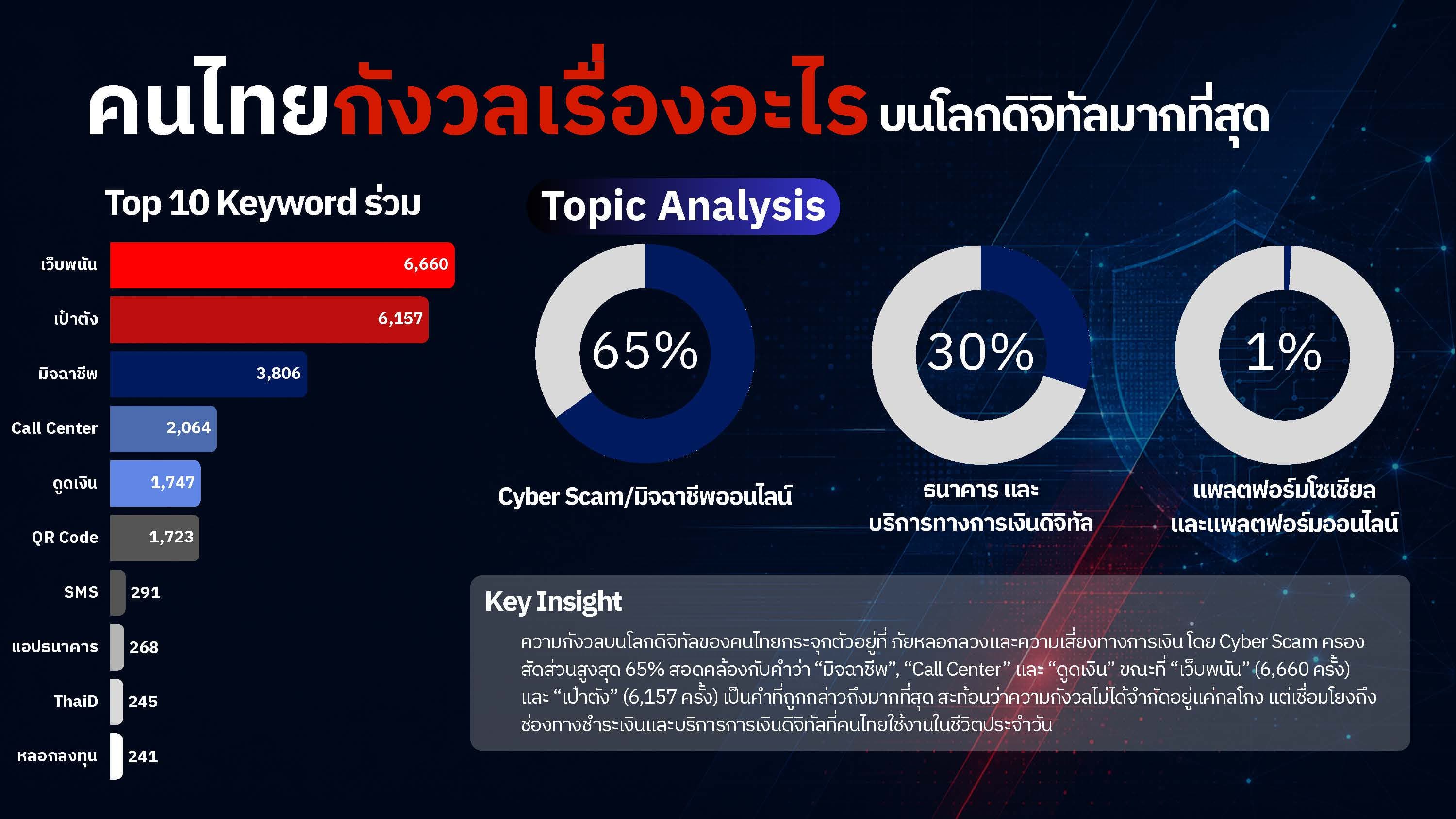 Digital Trust_Page_03.jpg