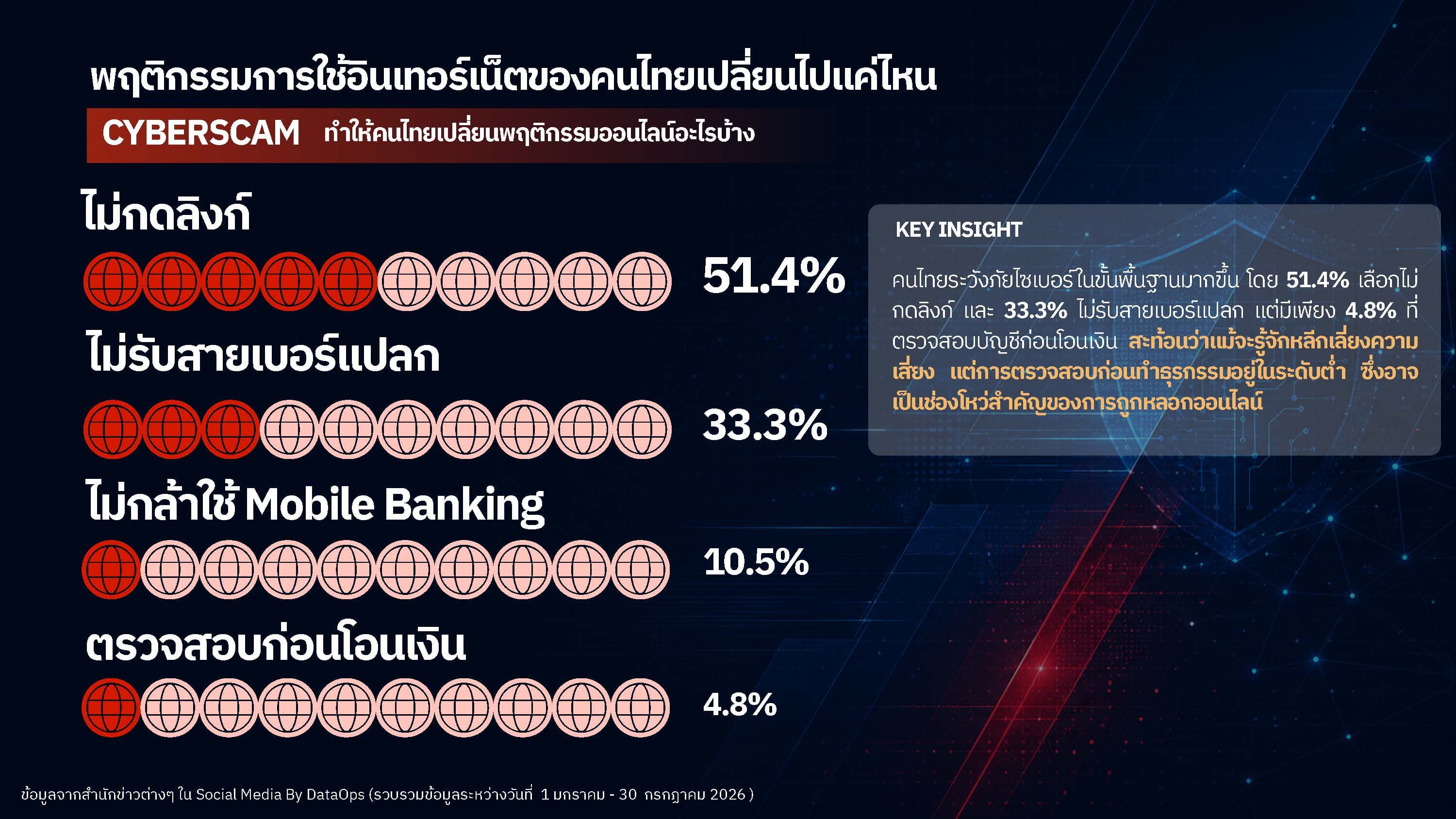 Digital Trust_Page_06.jpg