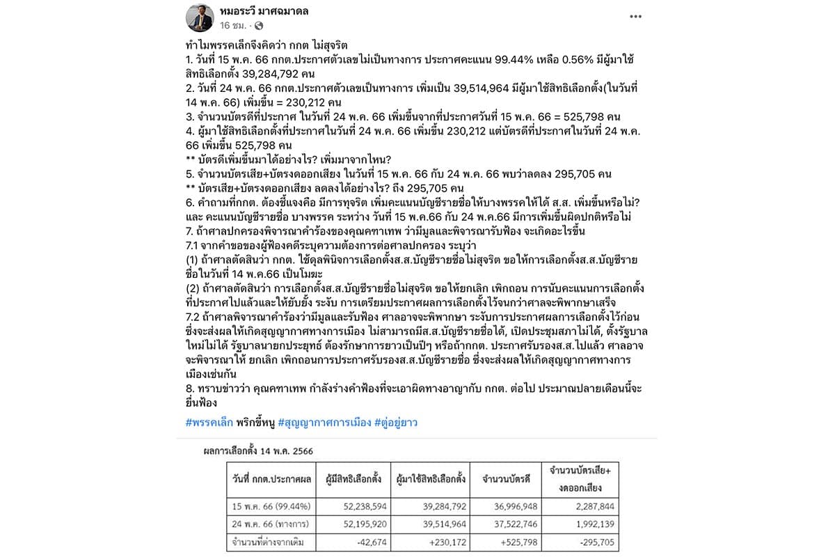 Dr_Rawee_warns_of_political_vacuum_SPACEBAR_Photo01_1f8c81673d.jpeg
