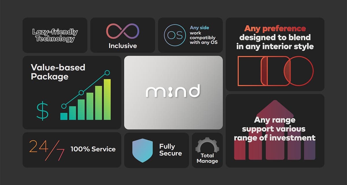 Economy_SCG_Iot_Smart_Home_Solutions_Technology_mind_Mobile_App_Home_App_SPACEBAR_Photo04_a3020a9055.jpeg