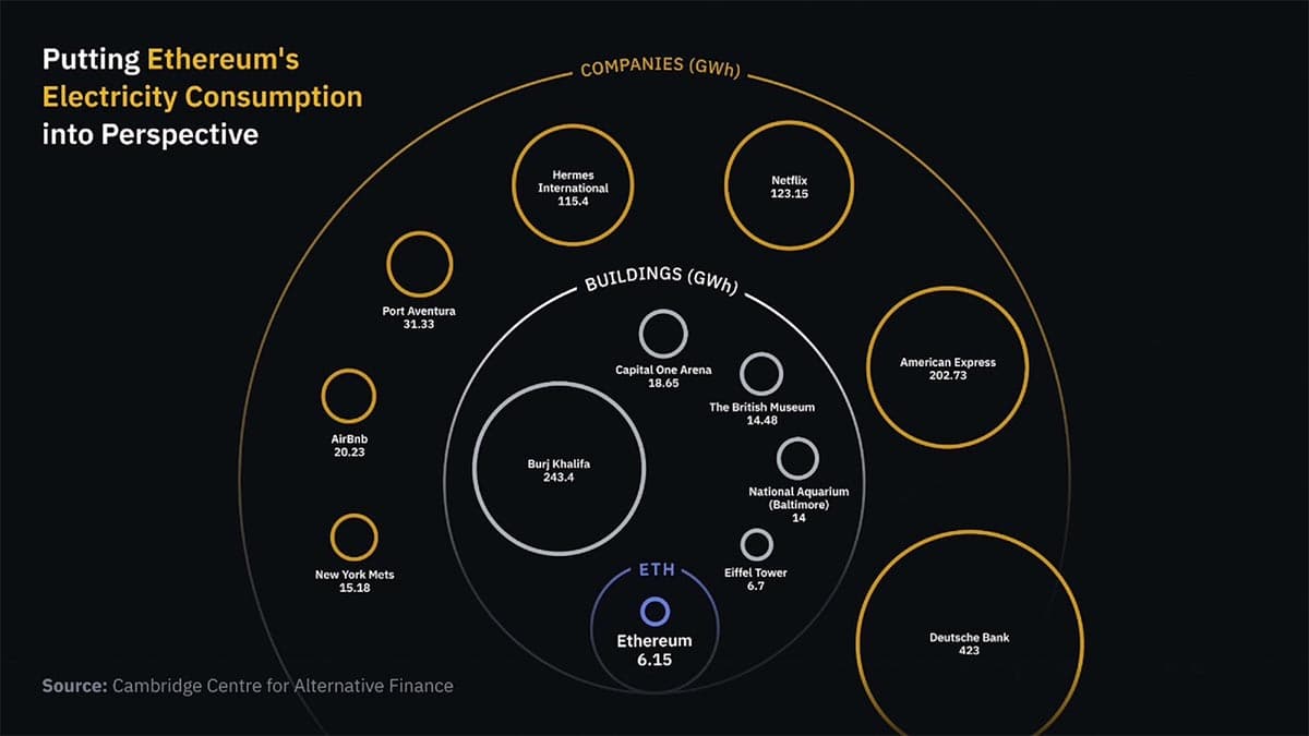 Economy_Tech_Modern_Biz_Binance_Crypto_Bitcoin_Consensus_SPACEBAR_Photo02_70501065c4.jpeg