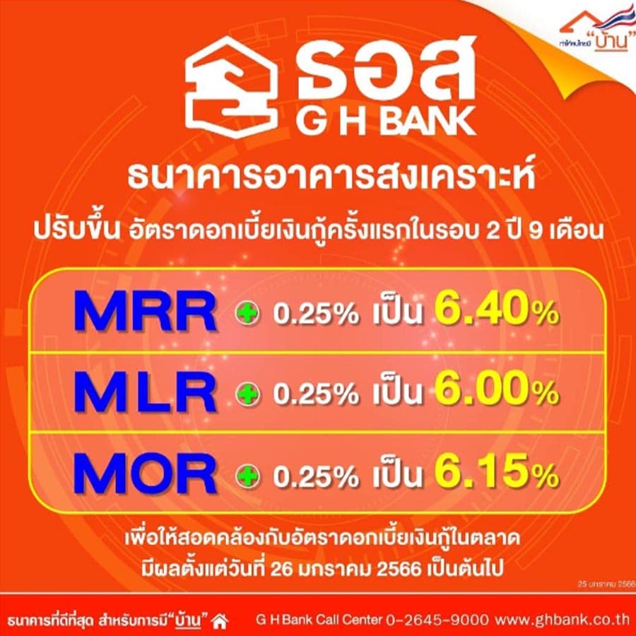 GH_BANK_loan_interest_increase_SPACEBAR_Photo01_54aa1c9bd2.jpeg