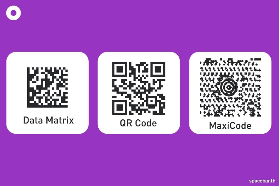GS_1_Thailand_Barcode_2_D_Data_Matrix_code_Industrial_SPACEBAR_Photo04_902c927041.jpeg