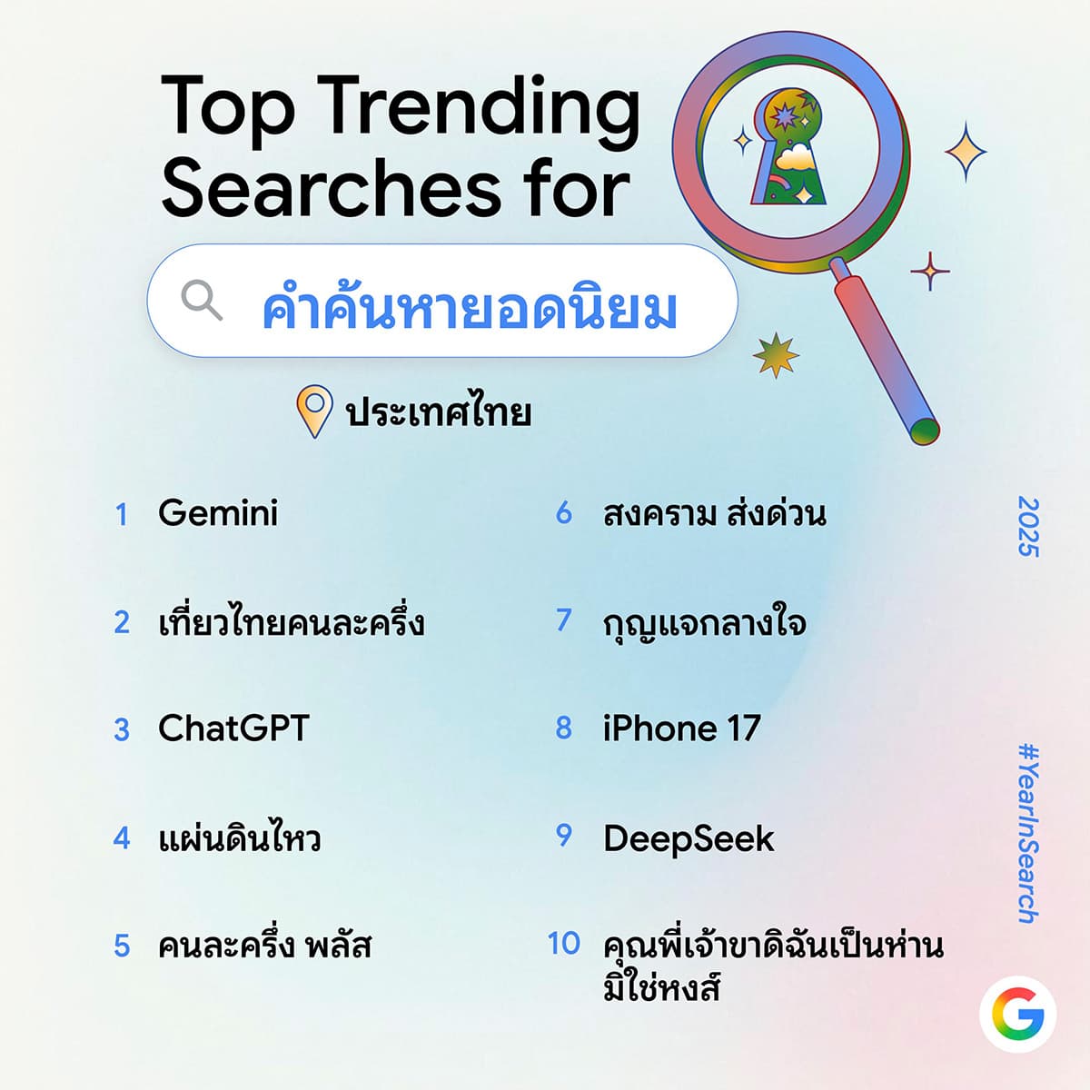 Google-reveals-top-search-trends- 2025-SPACEBAR-PhotoSQ01.jpg