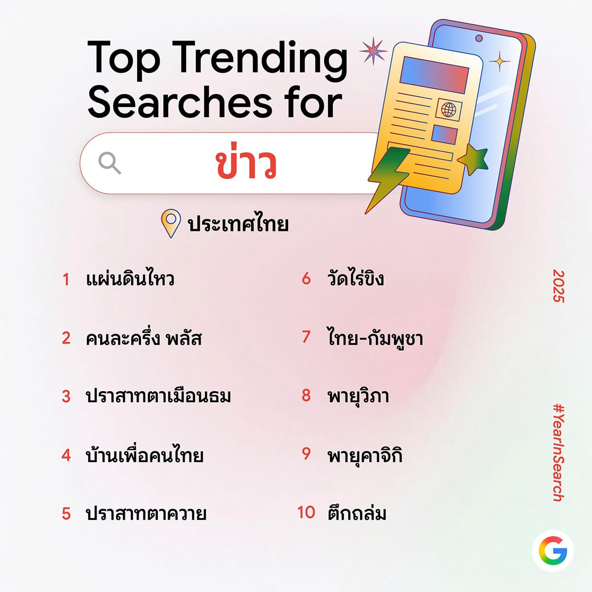 Google-reveals-top-search-trends- 2025-SPACEBAR-PhotoSQ02.jpg