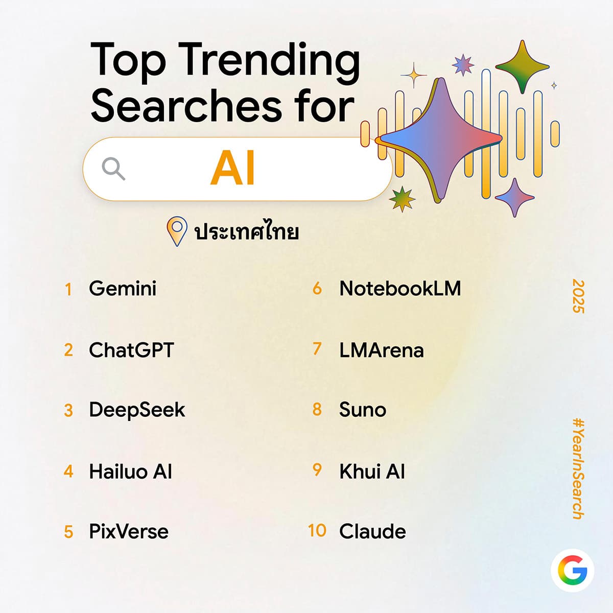 Google-reveals-top-search-trends- 2025-SPACEBAR-PhotoSQ03.jpg