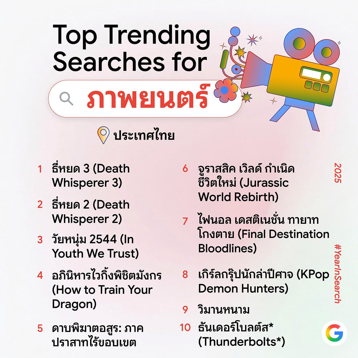 Google-reveals-top-search-trends- 2025-SPACEBAR-PhotoSQ09.jpg