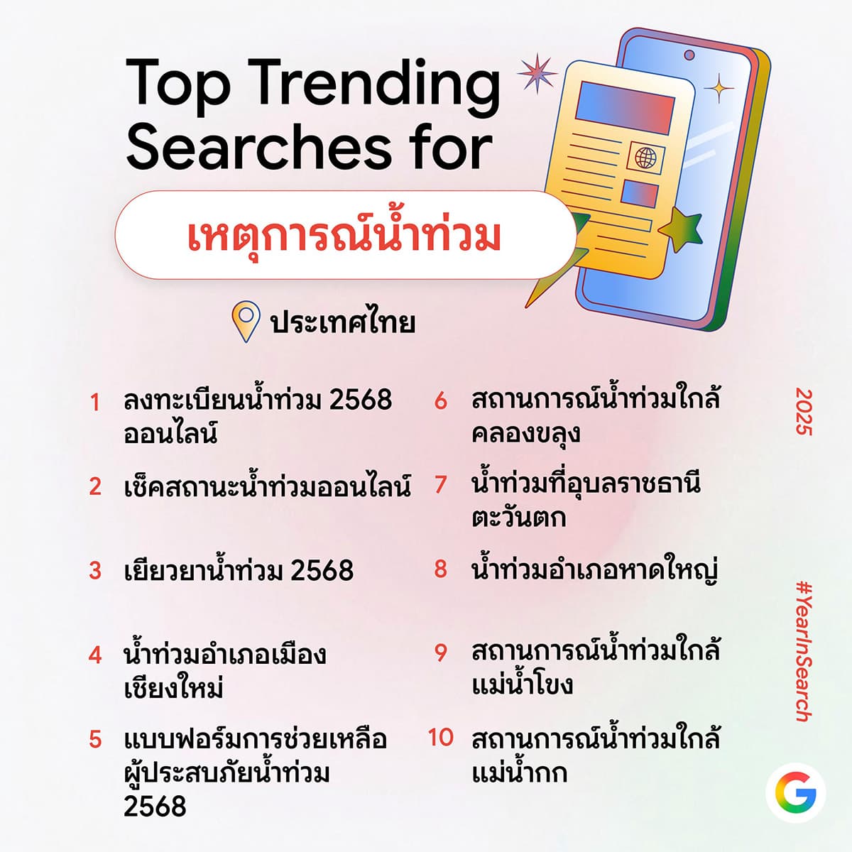 Google-reveals-top-search-trends- 2025-SPACEBAR-PhotoSQ12-1.jpg