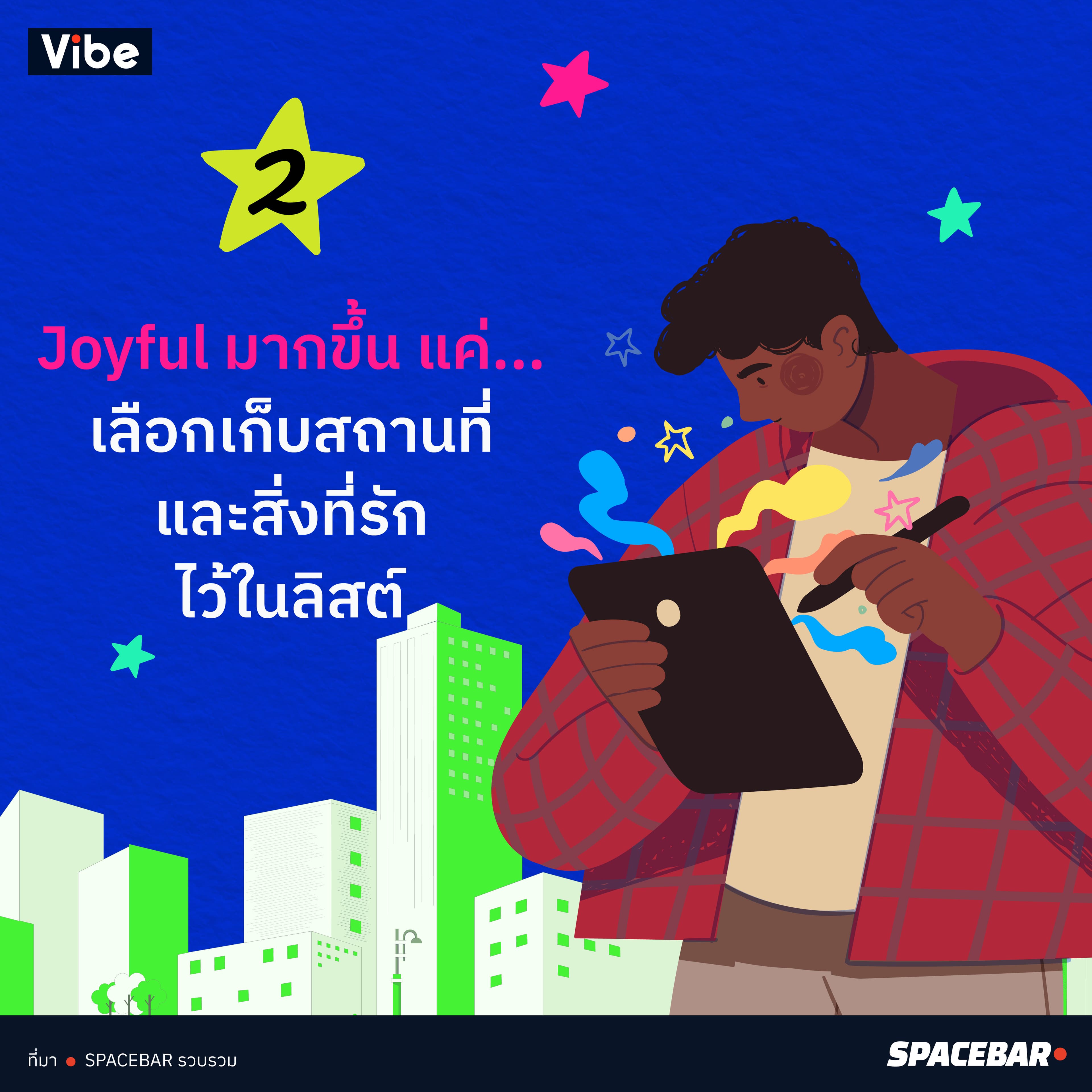 INFO_ANANDA_X_VIBE_Series_Rev01_04_d55aa2a8cf.jpg