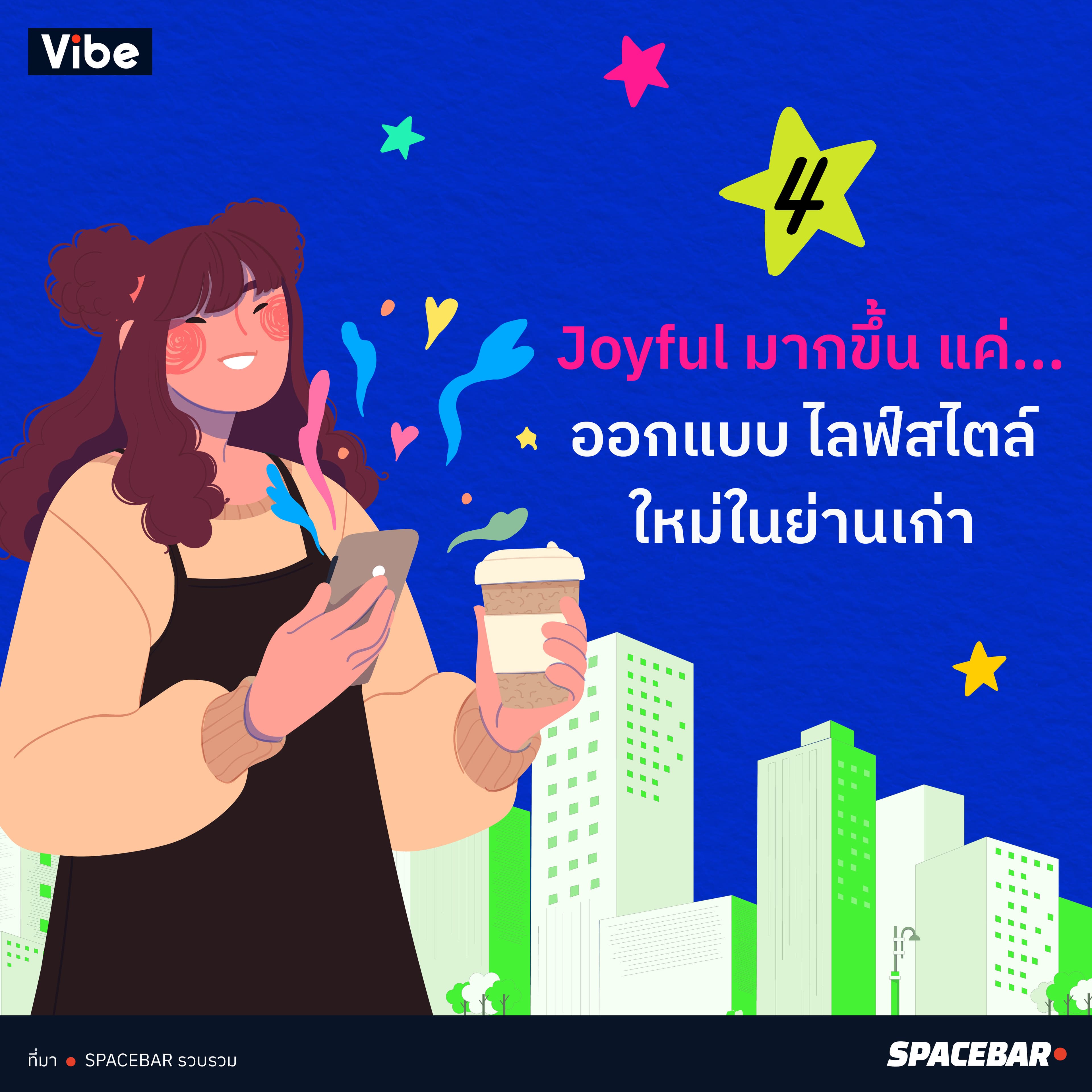 INFO_ANANDA_X_VIBE_Series_Rev01_06_010a4a15aa.jpg