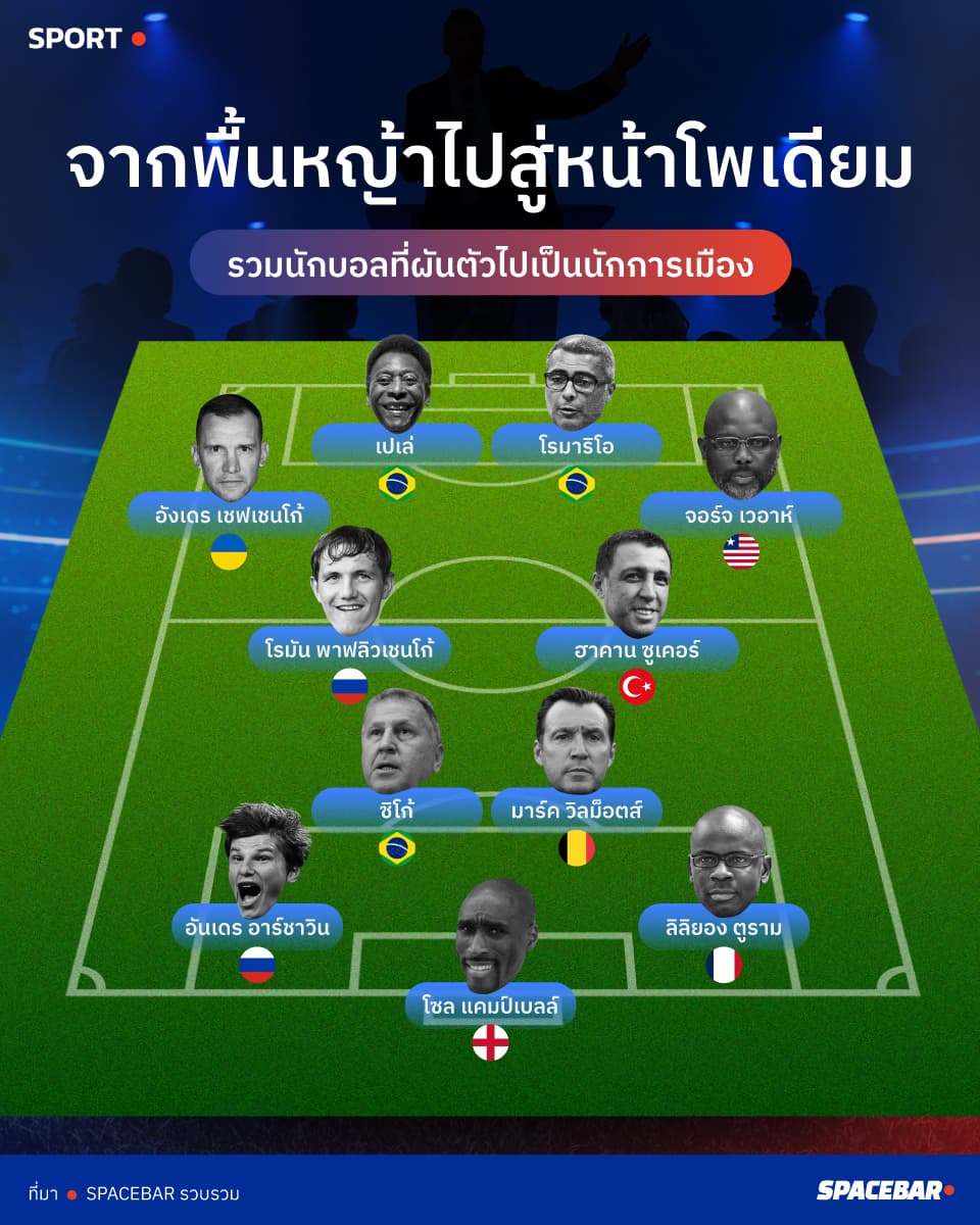 INFO_Football_players_turn_to_politicians_216b3b7b34.jpeg