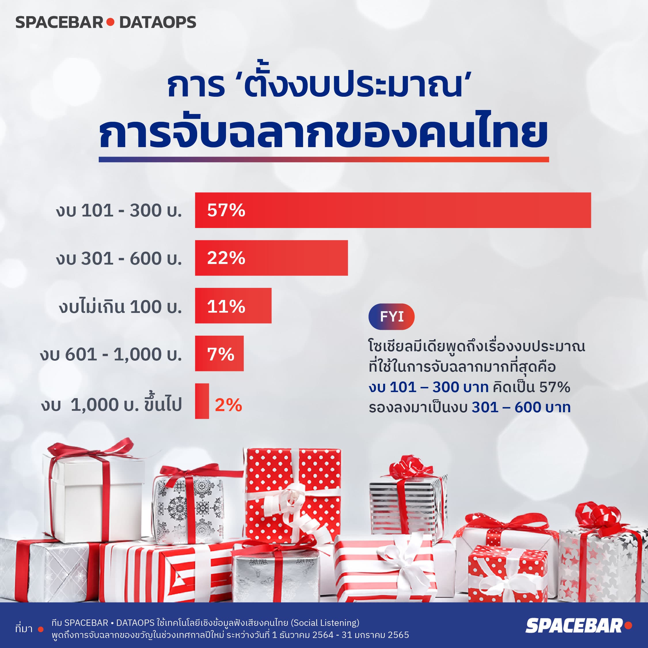 INFO_It_tech_data_analytics_new_year_raffle2023_02_9770032fda.jpeg