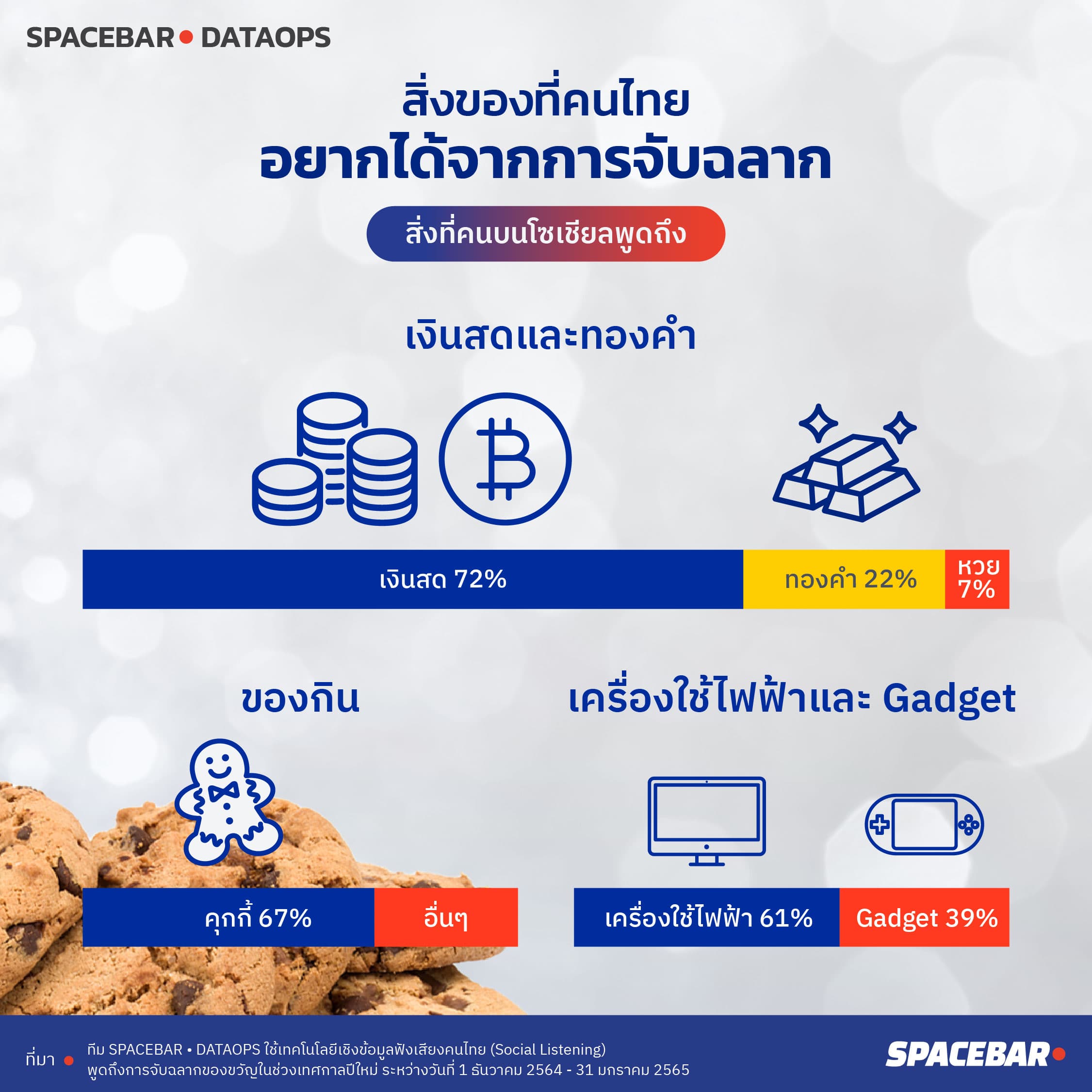 INFO_It_tech_data_analytics_new_year_raffle2023_04_ced80acb92.jpeg