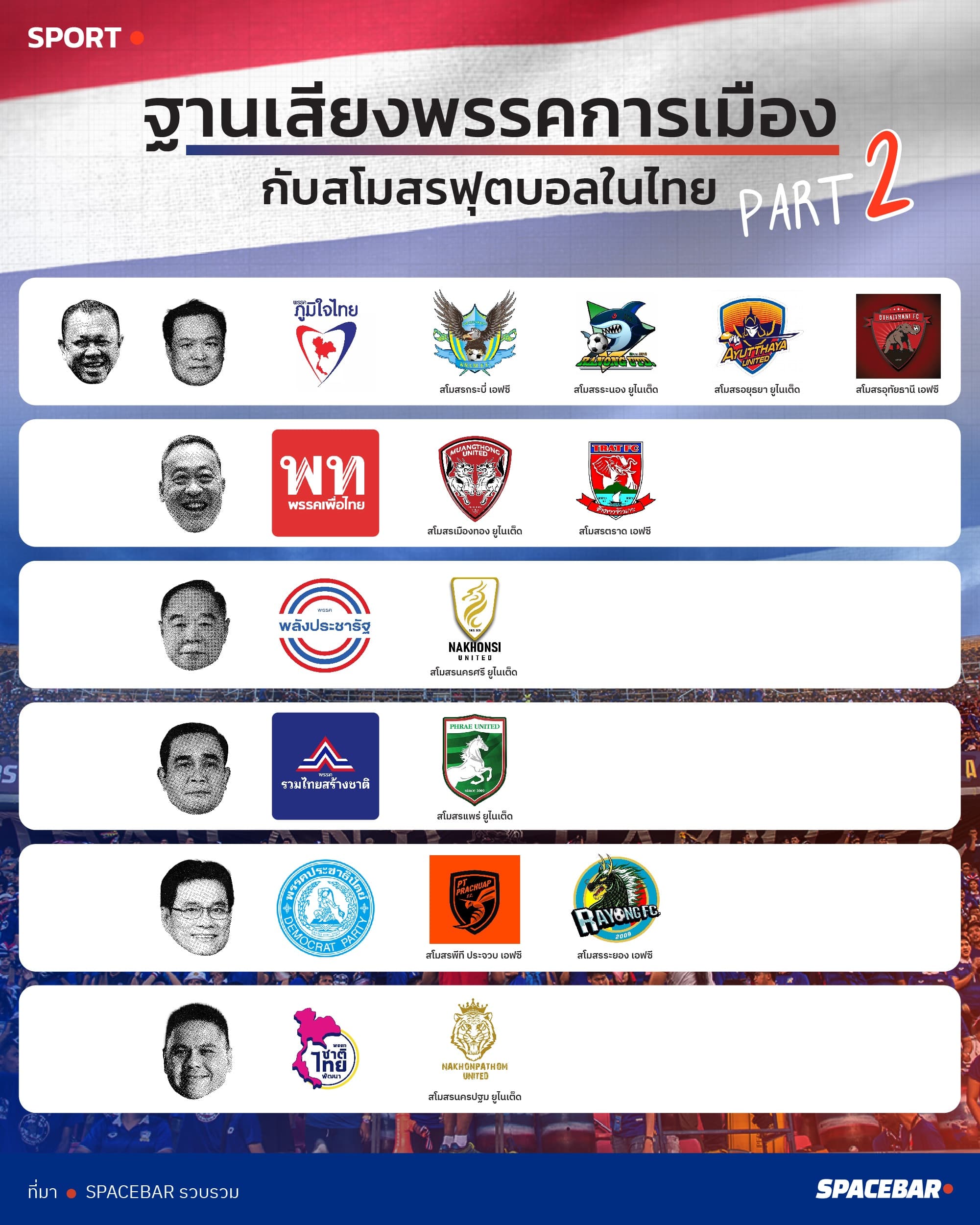 INFO_Politics_and_Thai_football_team_info_PART_2_01_8803175d5a.jpeg