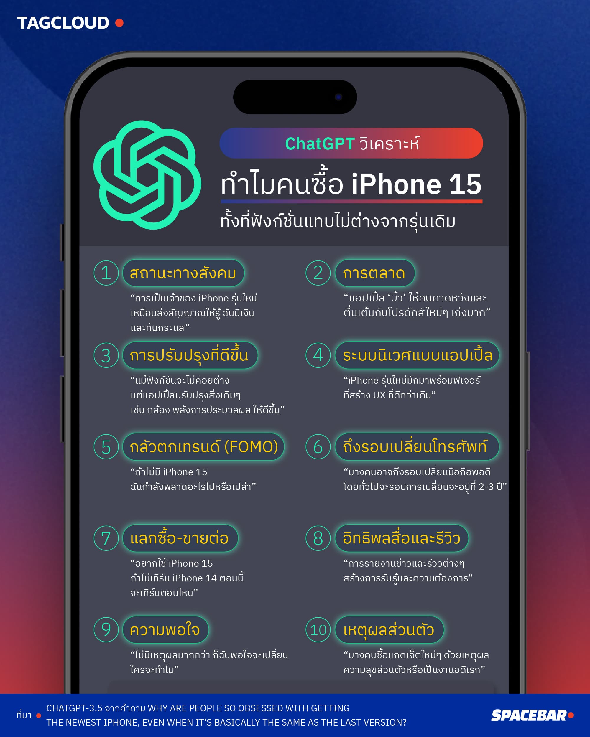INFO_TAGCLOUD_chatgpt_why_iphone15_01_01_8428d4ba83.jpg
