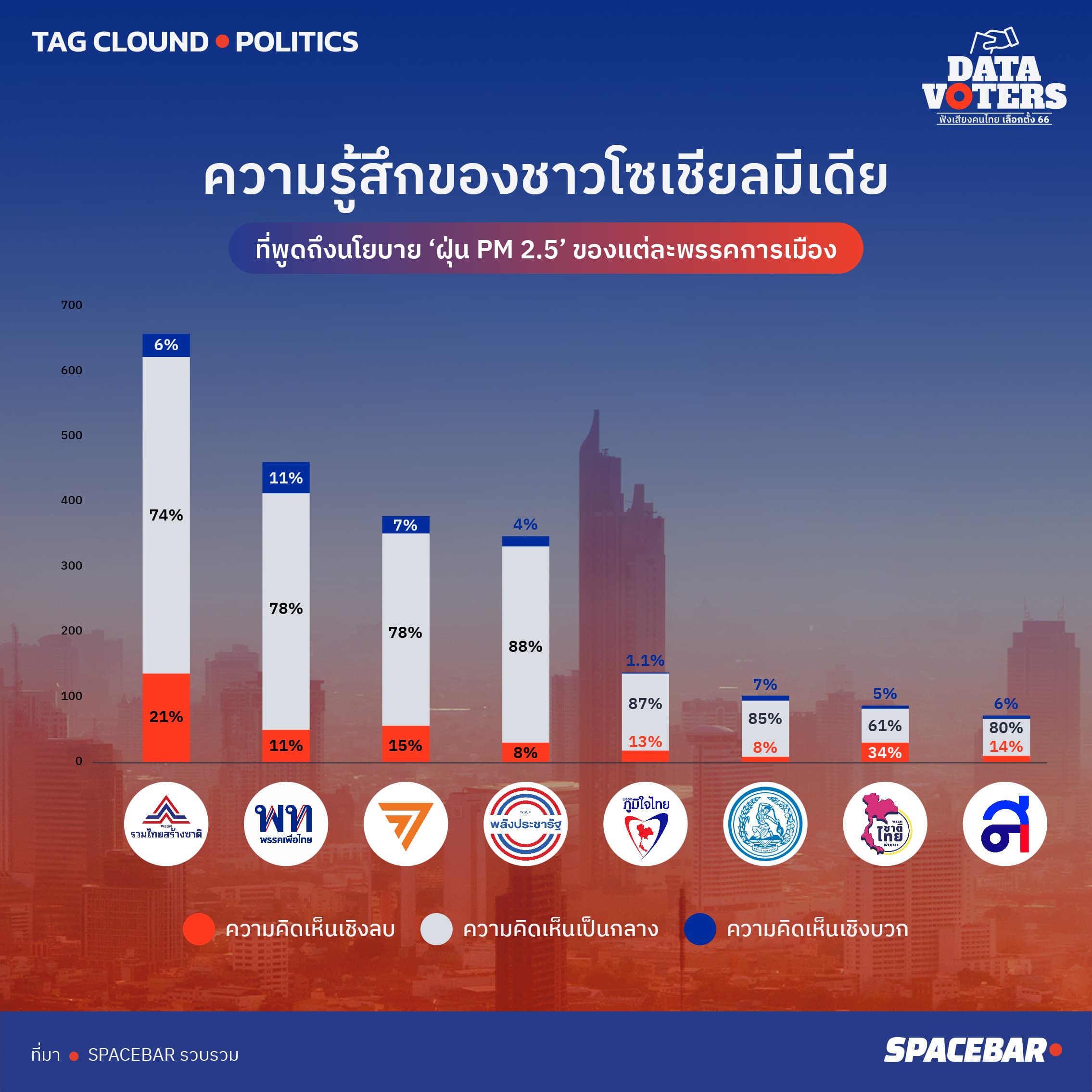 INFO_TAGCLOUD_pm2_5_policy_Cover_02_2cf53754a6.jpeg