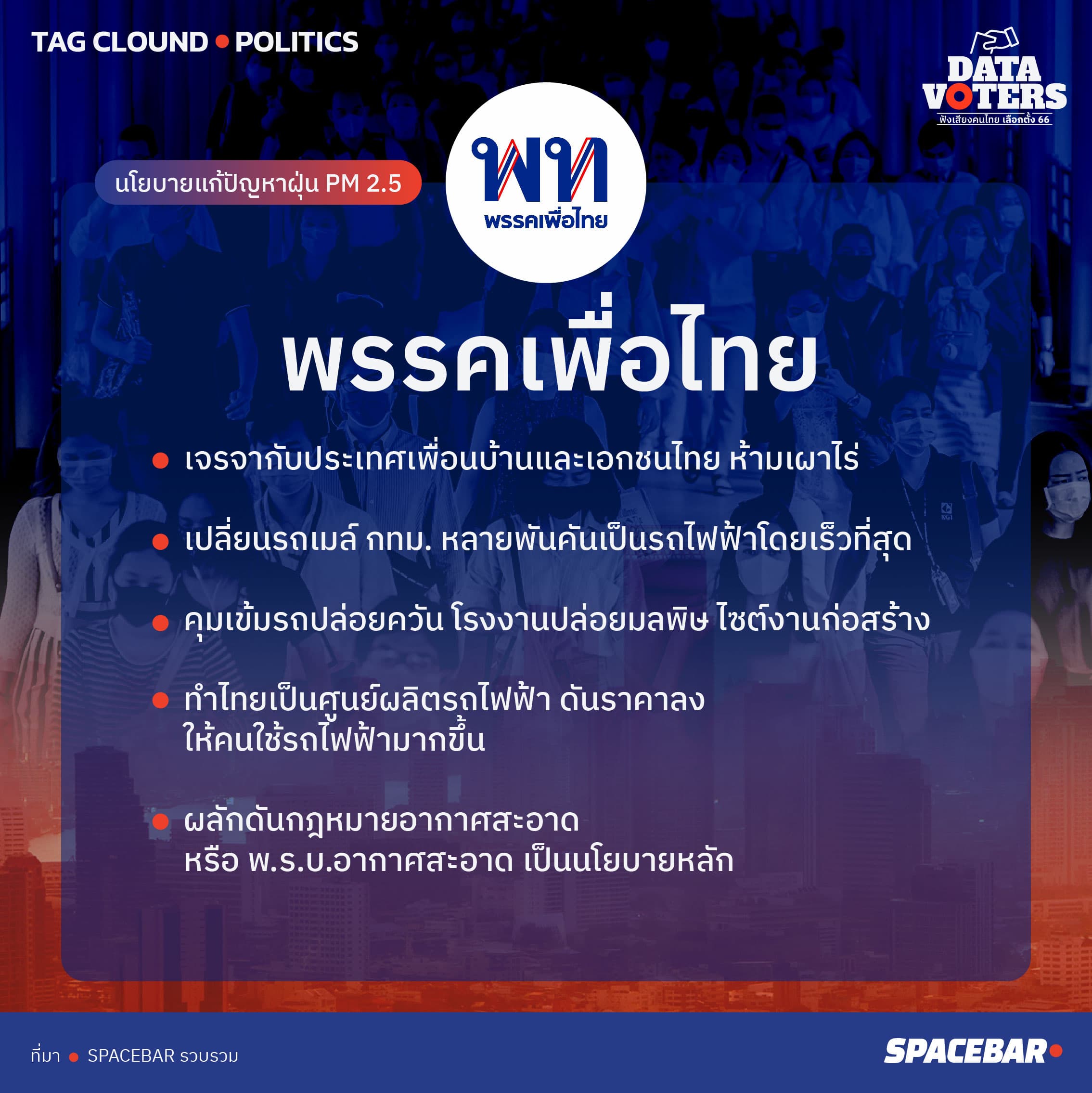INFO_TAGCLOUD_pm2_5_policy_INFO_01_8f8cc376b3.jpeg