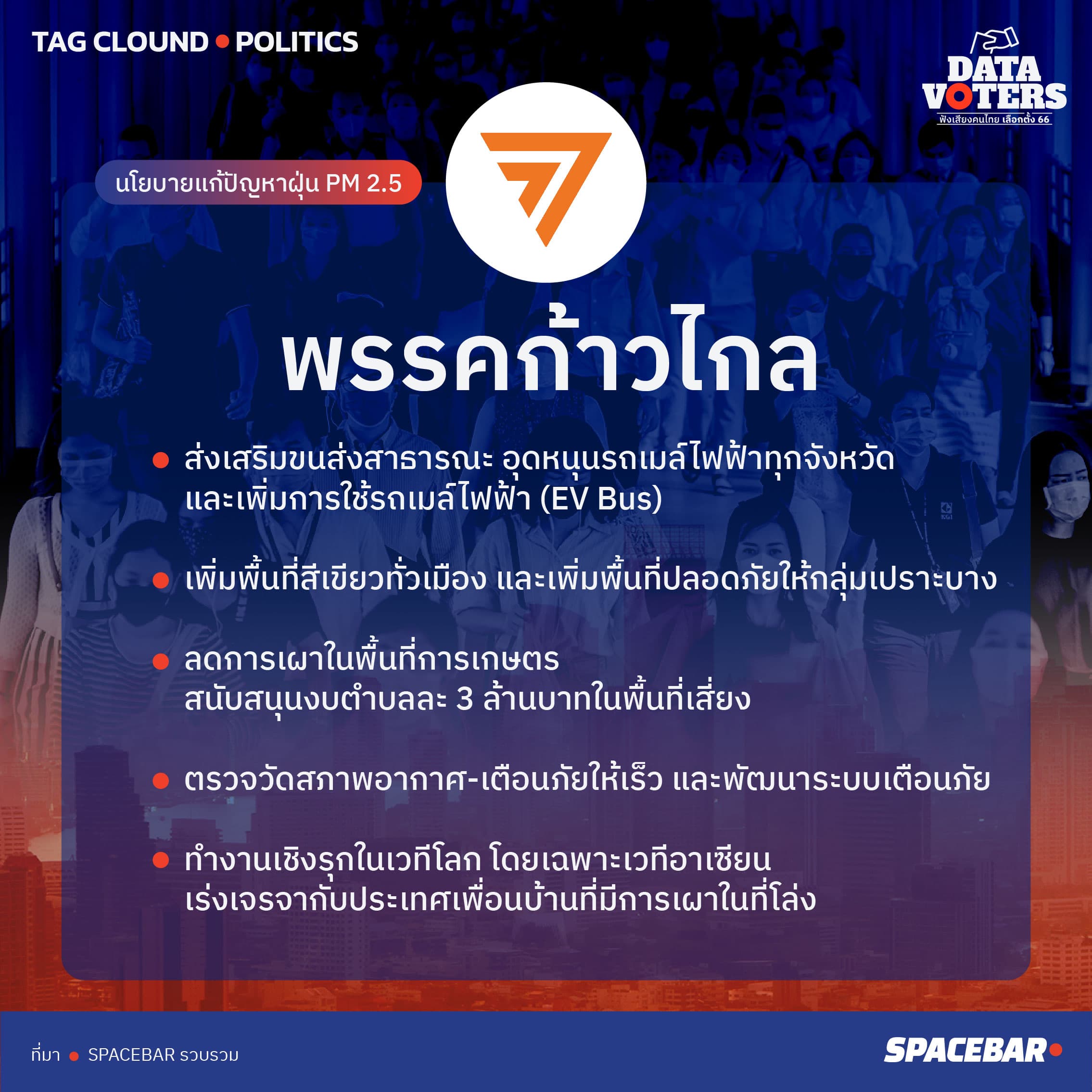INFO_TAGCLOUD_pm2_5_policy_INFO_02_accce2b328.jpeg