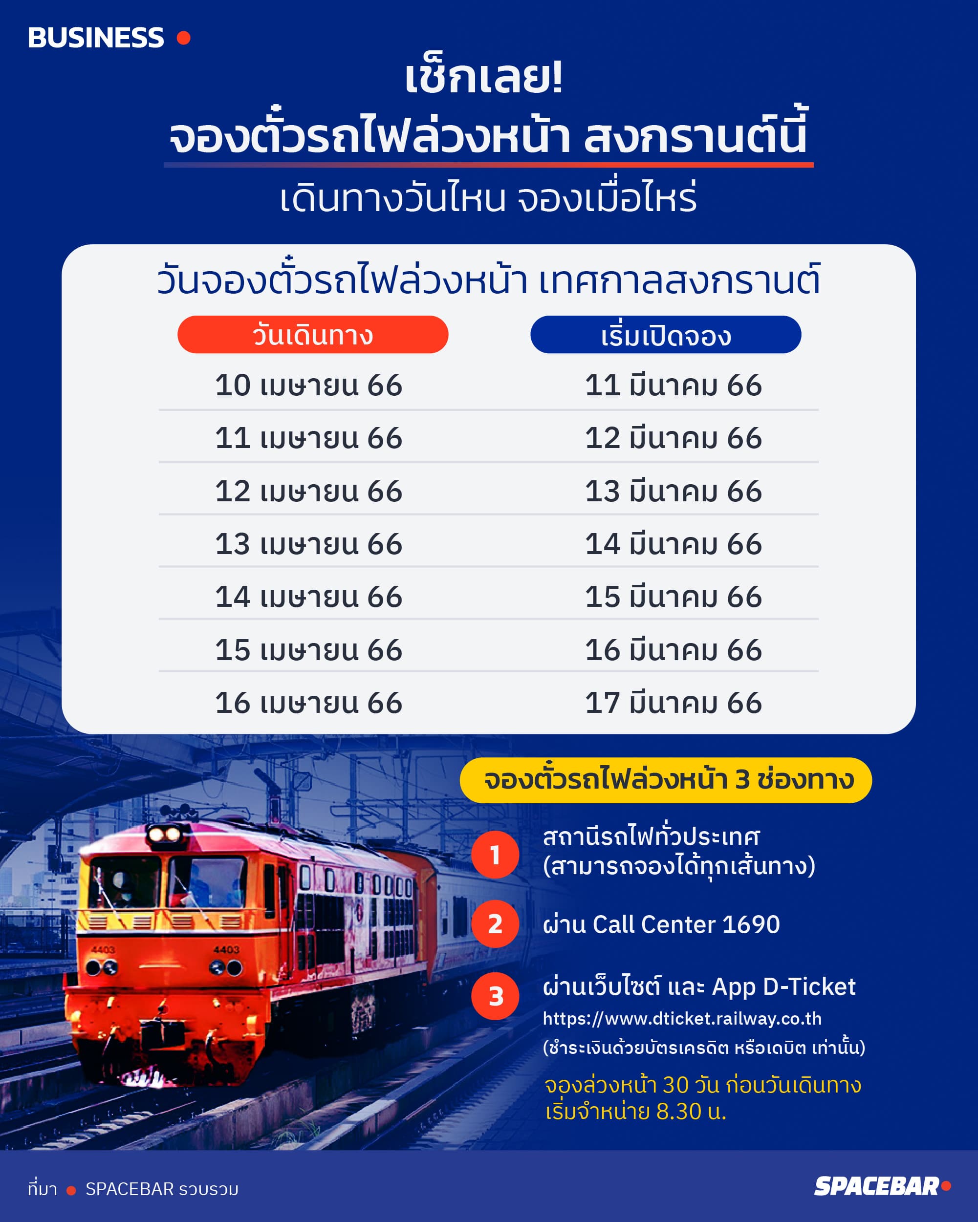 INFO_Train_Ticket_8540f1f107.jpeg