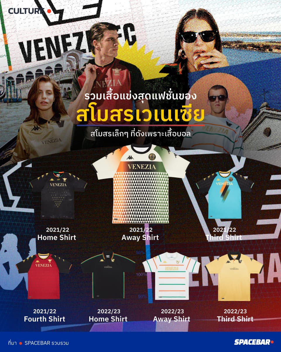 INFO_Venezia_FC_jersey_infographic_59f2f520a6.jpeg