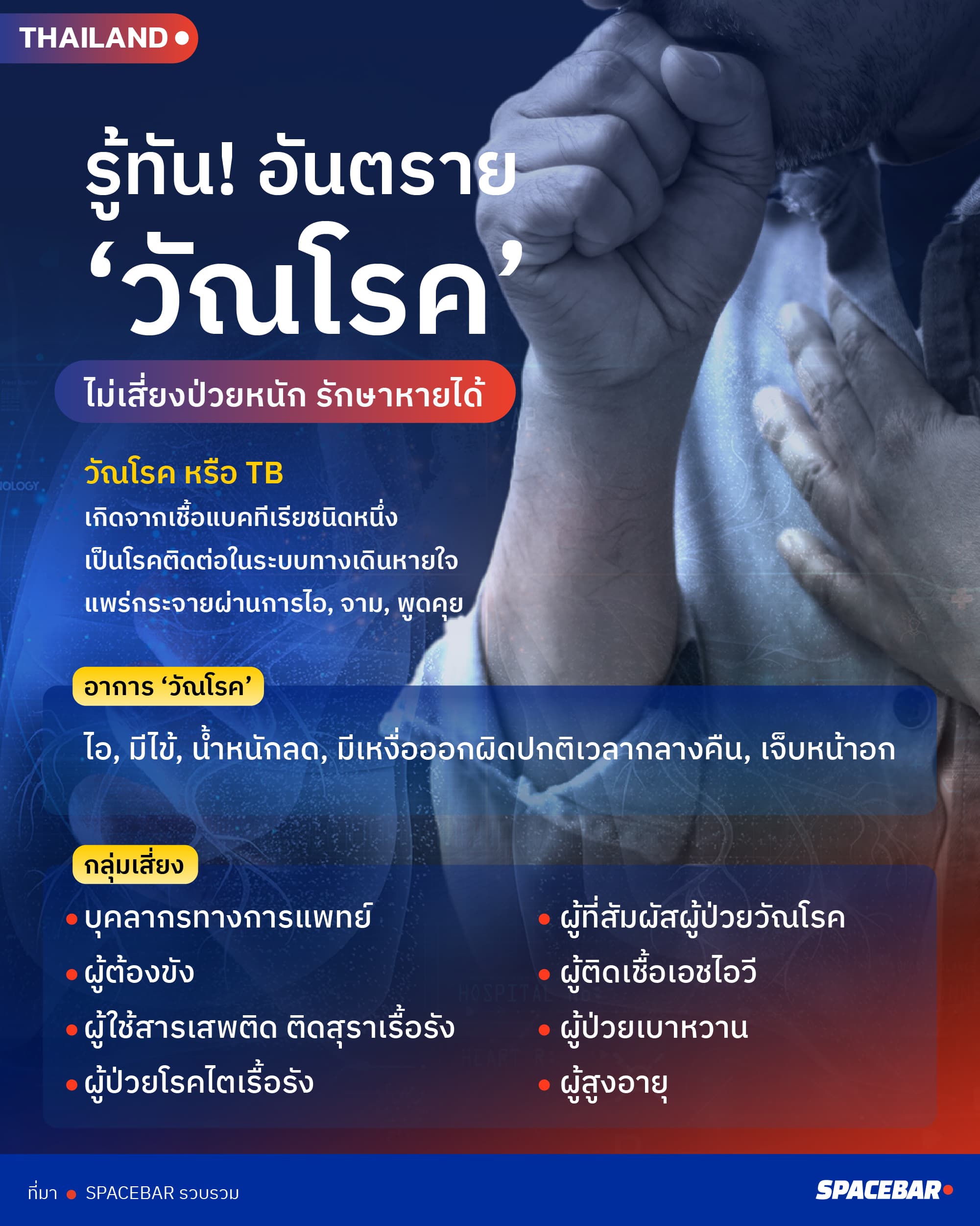 INFO_Warning_of_dangers_from_Tuberculosis_in_2024_01_9f11245574.jpg