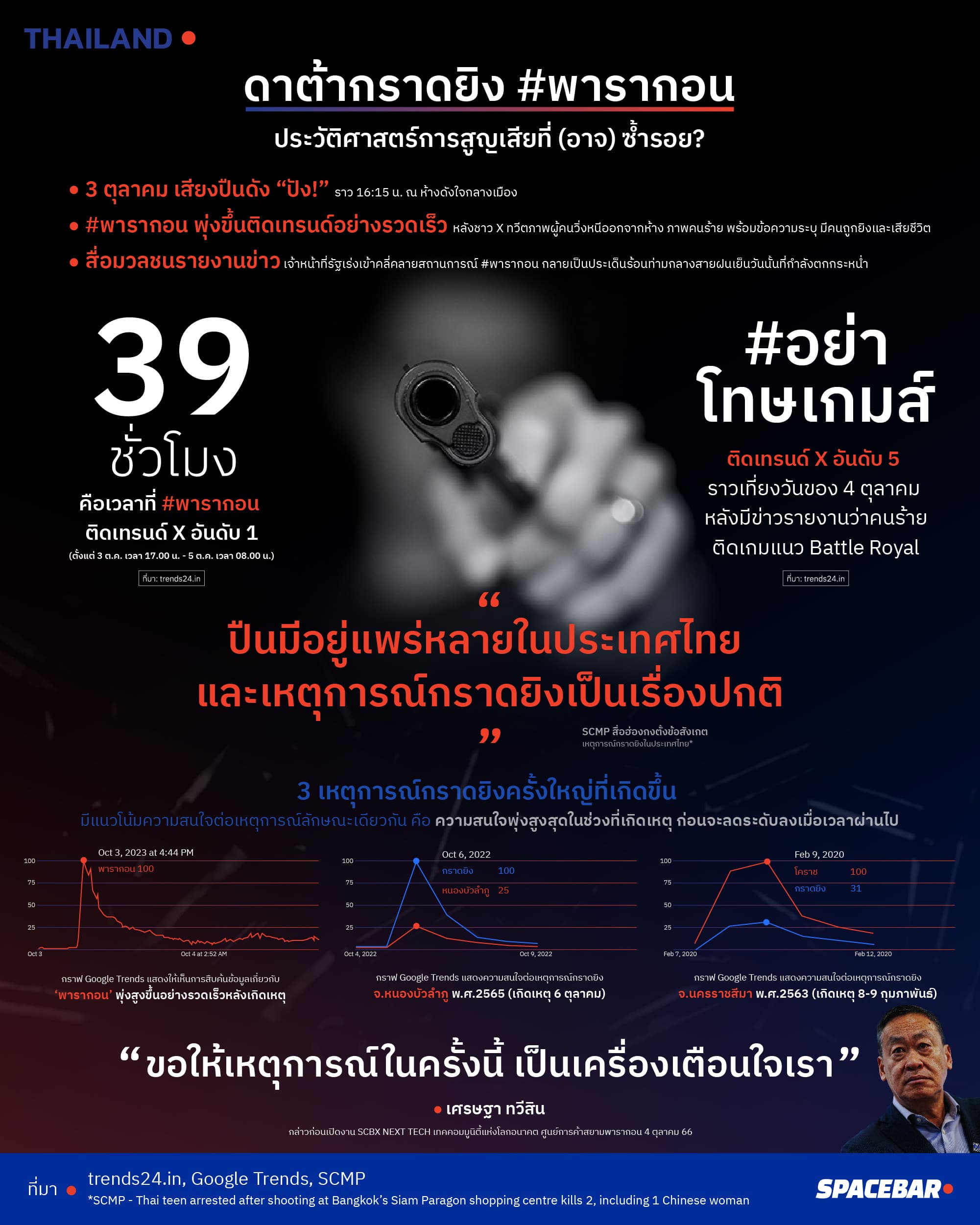 INFO_data_news_boy_14_shooting_paragon_f8abee35d3.jpg