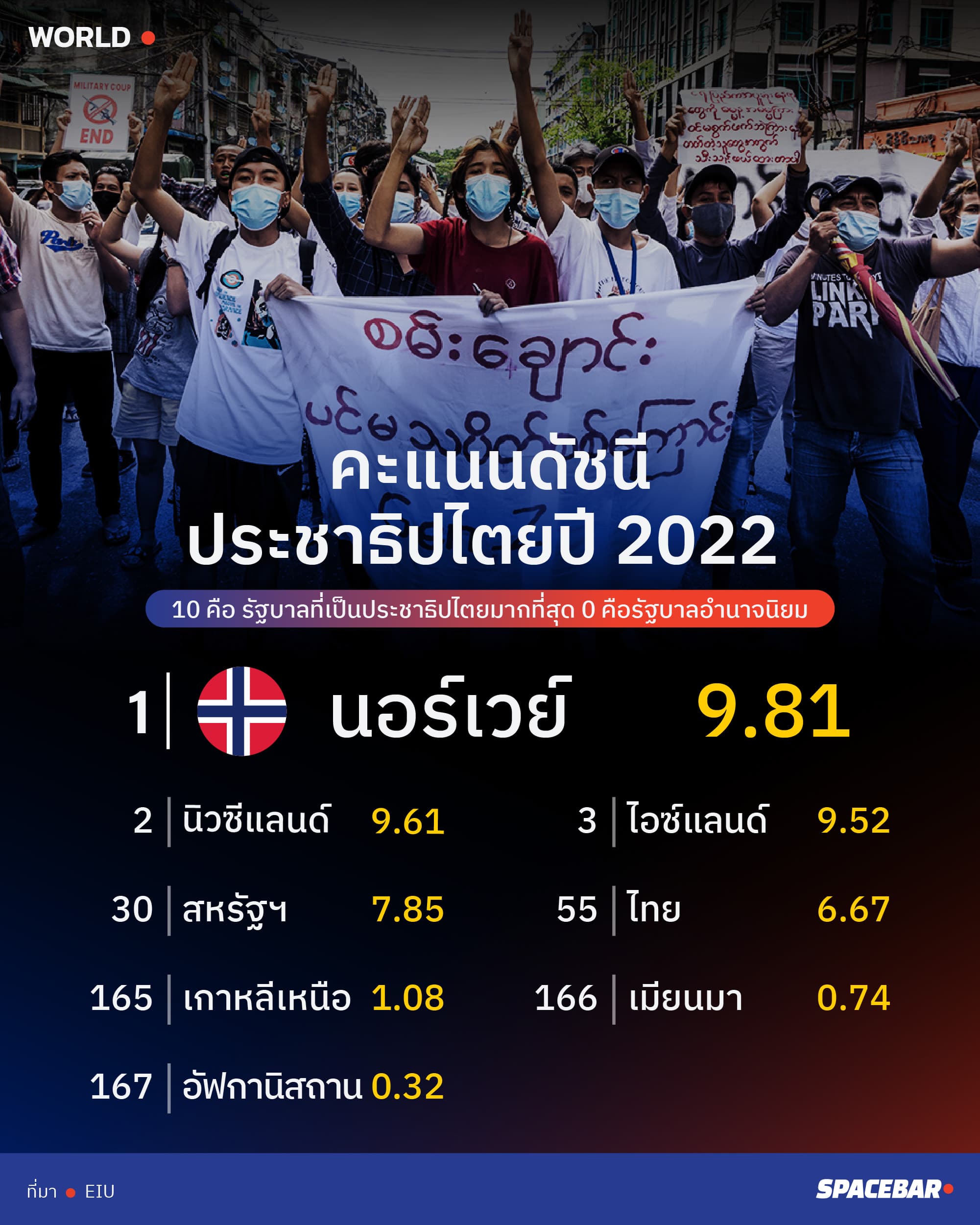 INFO_myanmar_military_coup_anniversary_2fb6d61f34.jpeg