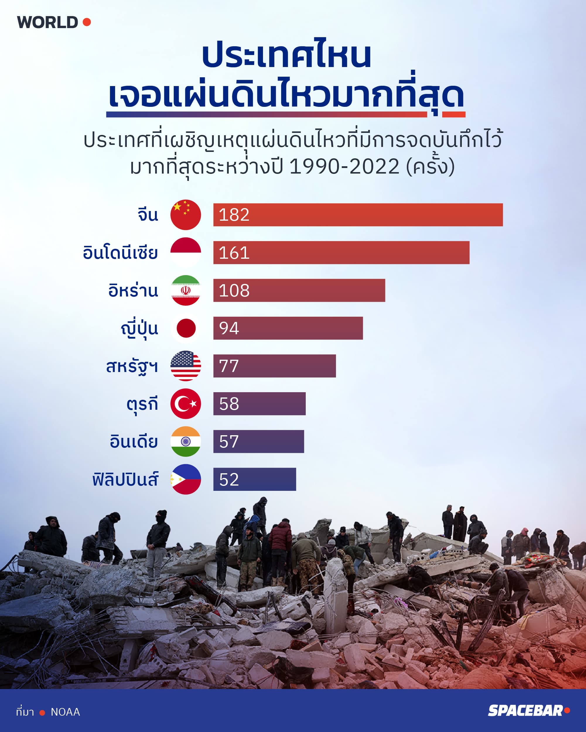 INFO_turkey_syria_earthquake_deadly_3eb4e8fa04.jpeg