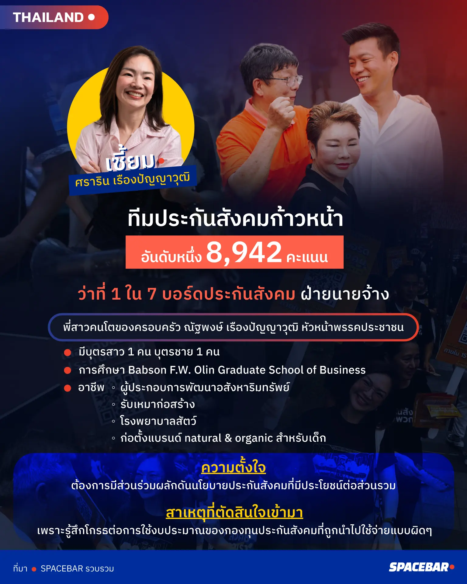 Info-Sararin-ruengpanyawut-14Oct2026.jpg