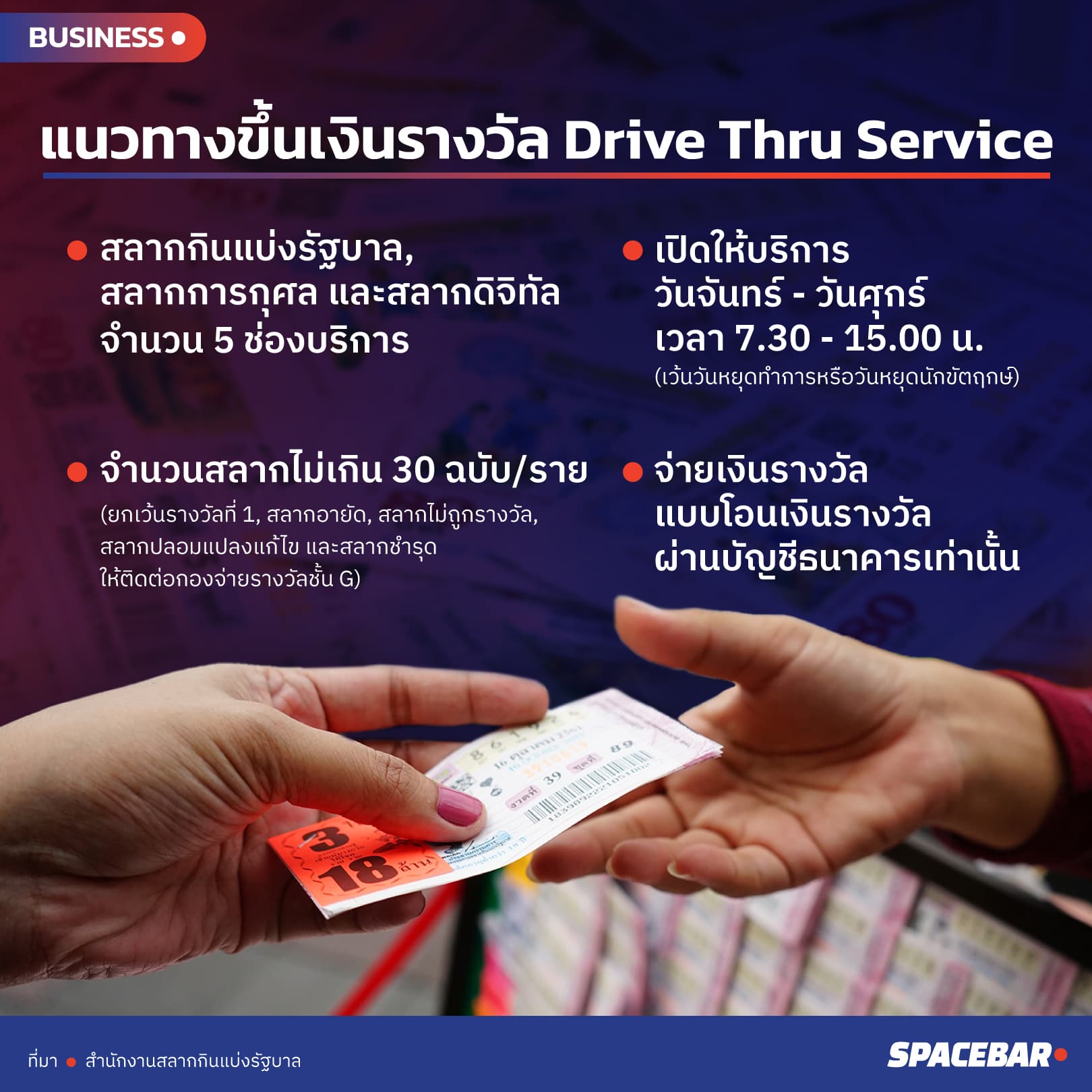 Info_Drive_Thru_Service_a06293b2f8.jpeg