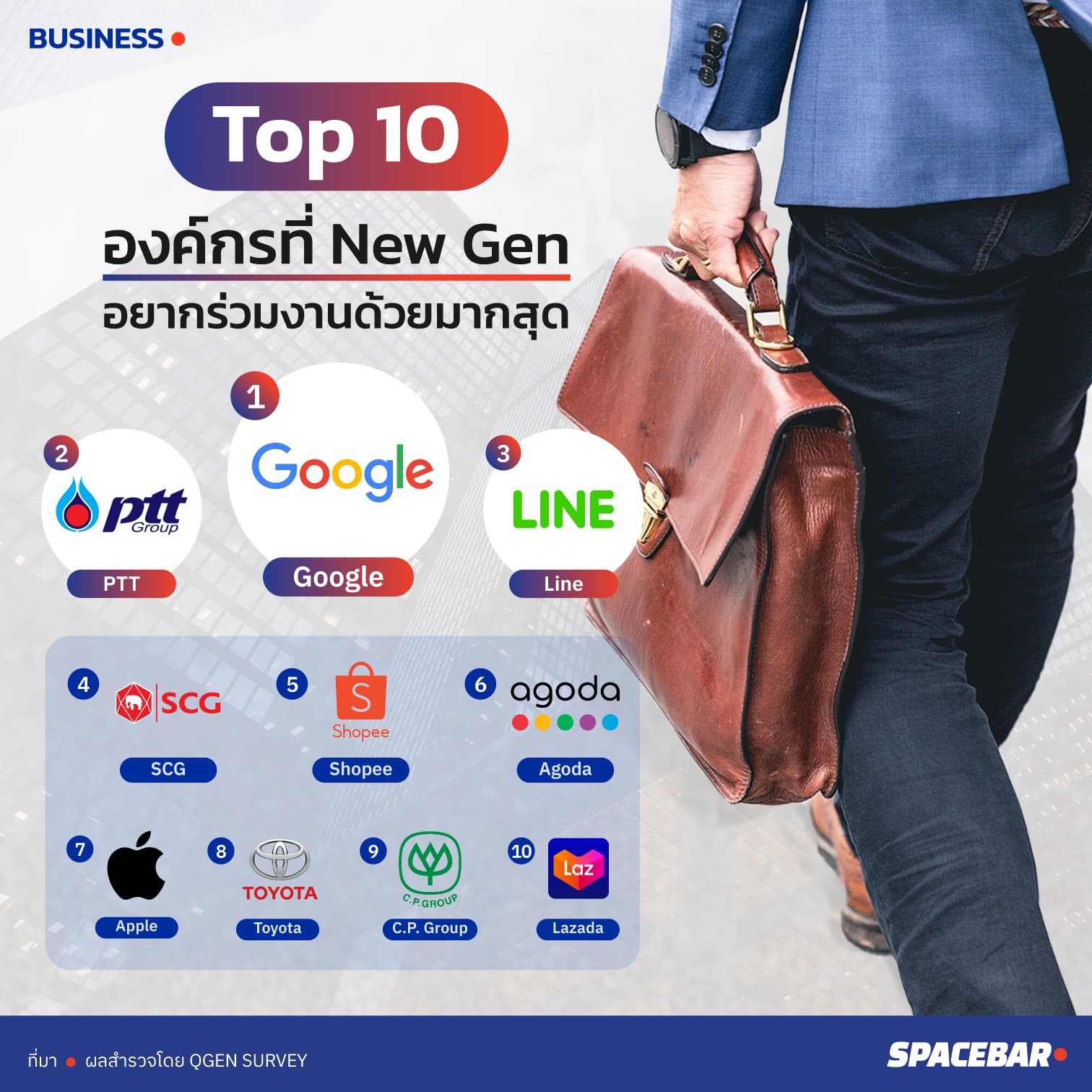 Info_Top_10_New_Gen_c5a559a82f.jpeg