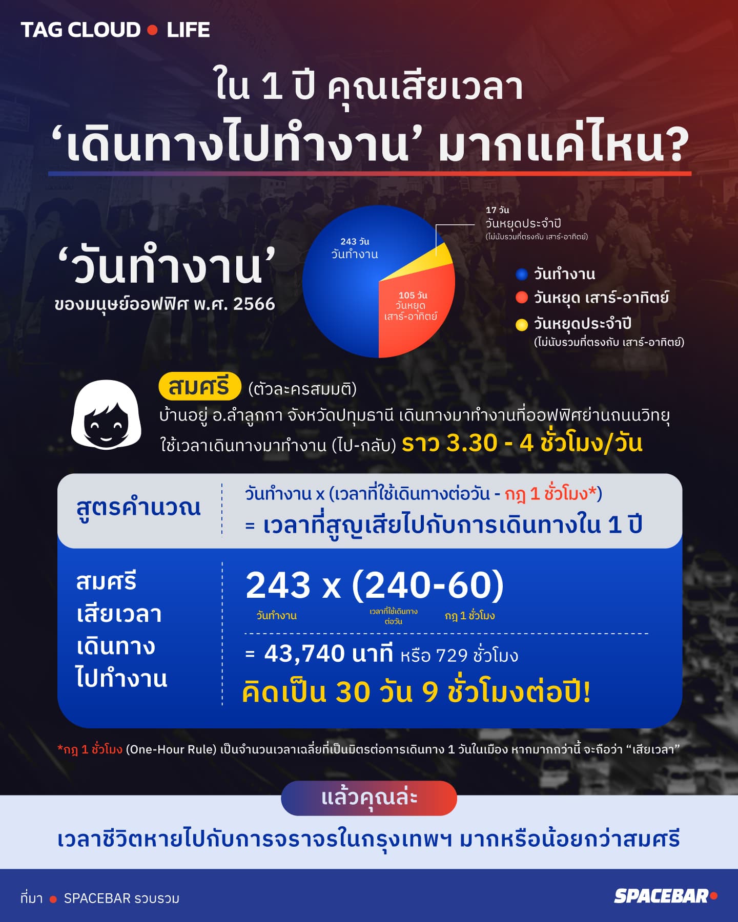 Info_edf2e8e989.jpeg