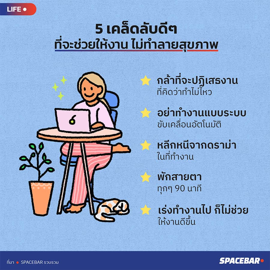 JOY_LIFE_5_tips_make_super_productive_SPACEBAR_Photo01_ee029a60dd.jpeg