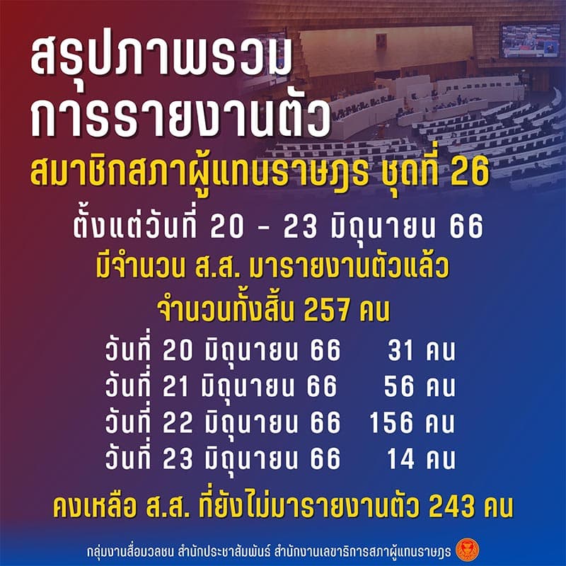 July_4th_the_first_meeting_of_the_House_of_Representatives_SPACEBAR_Photo01_d6f5481b8c.jpeg