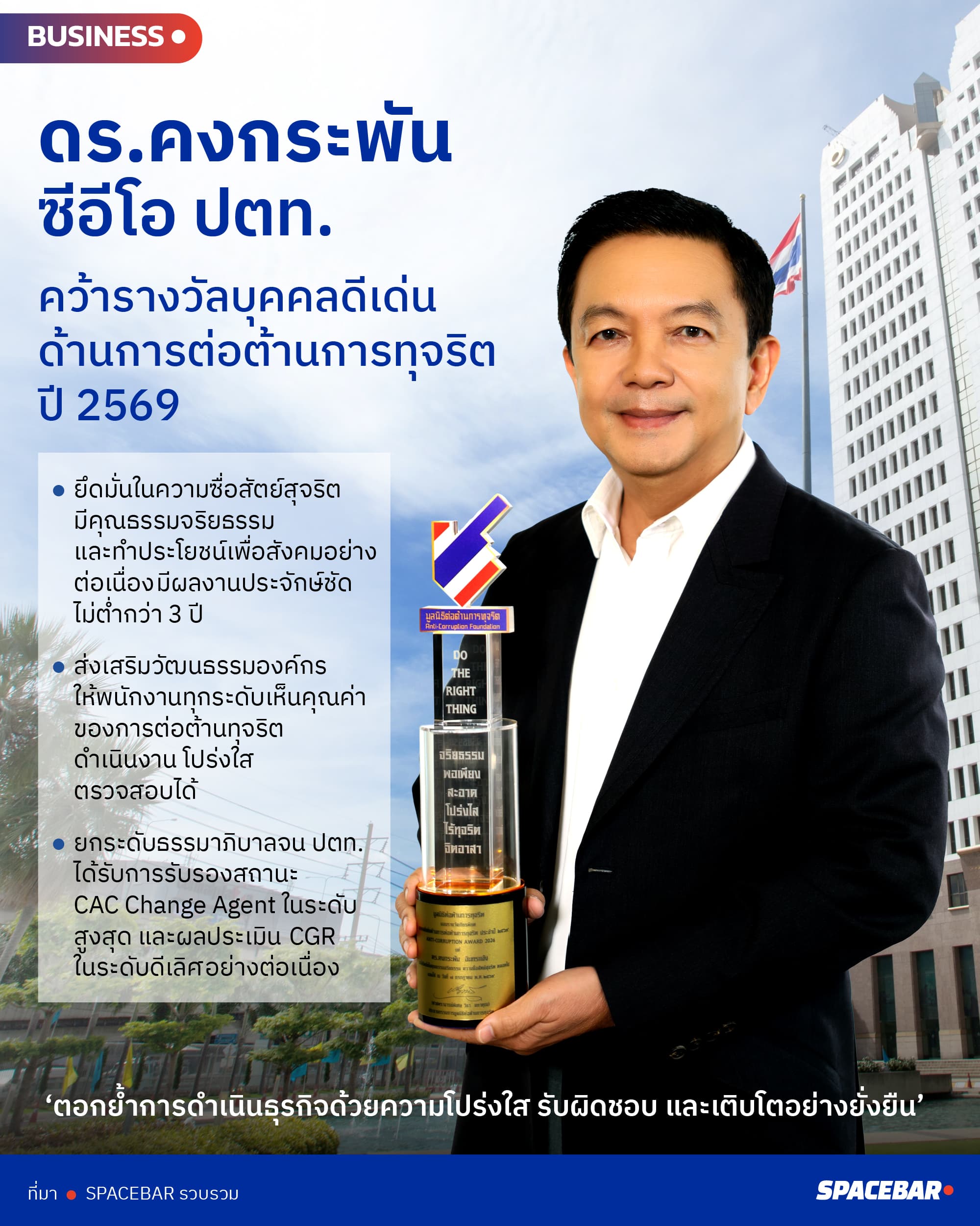 LO1-AW-Info-ดร.คงกระพัน.jpg