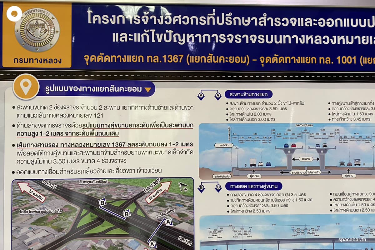 Locals-urge-a-review-of-the-Chiang Mai-Outer Ring Road 3-mega-project-SPACEBAR-Photo08.jpg