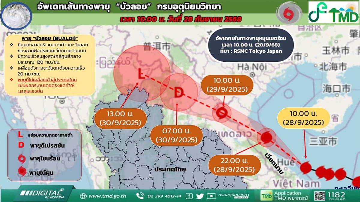 Meteorological-Department-Announcement-No7-Tropical-Storm-Bualoi-brings-heavy-rain-to-the-North- Central-and-Northeastern-regions-SPACEBAR-Photo02.jpg